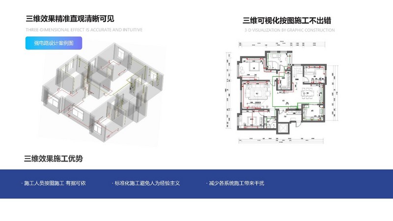 东易日盛DIM+系统或将改变传统水电施工 