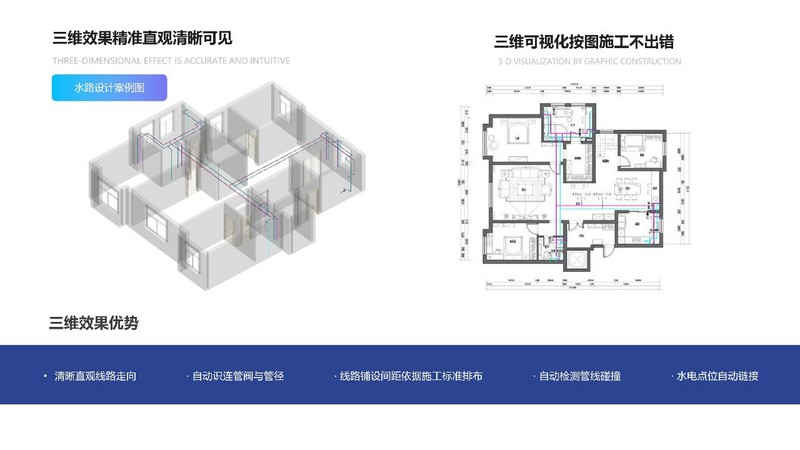 东易日盛DIM+系统或将改变传统水电施工 