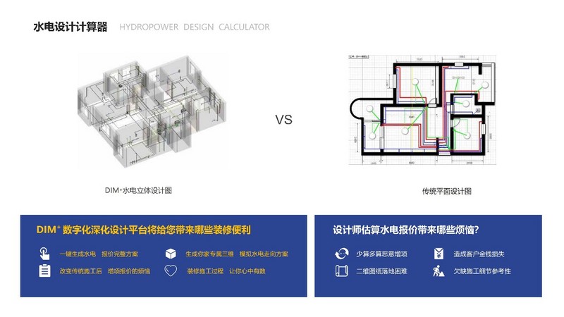 东易日盛DIM+系统或将改变传统水电施工 