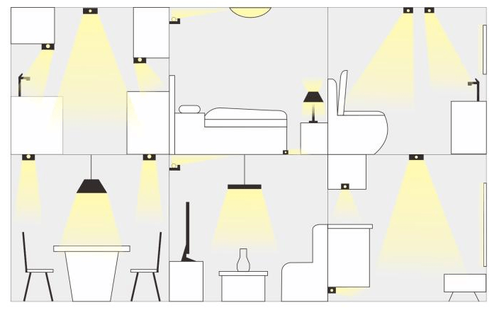 客厅装修设计丨装一盏灯与装一堆灯有什么区别?