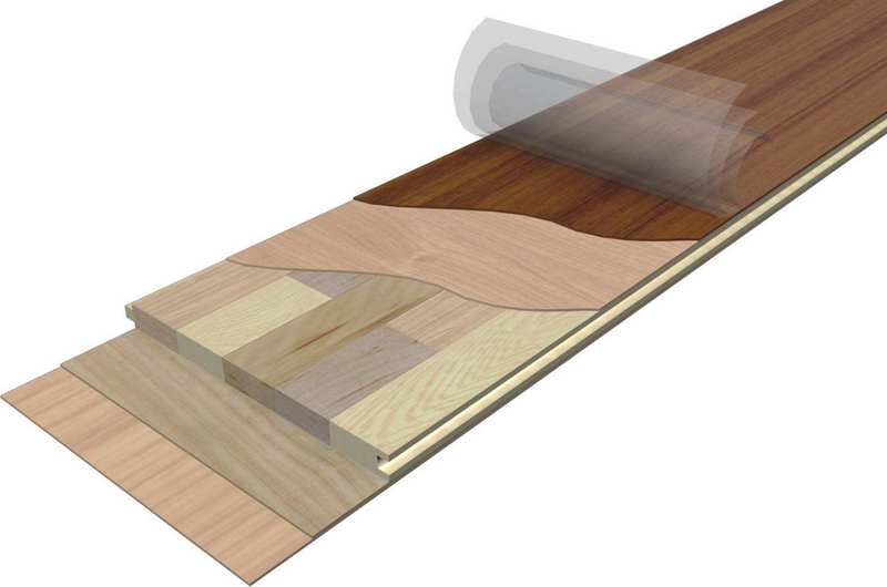 木地板价格多少钱一平米？2018木地板价格参考