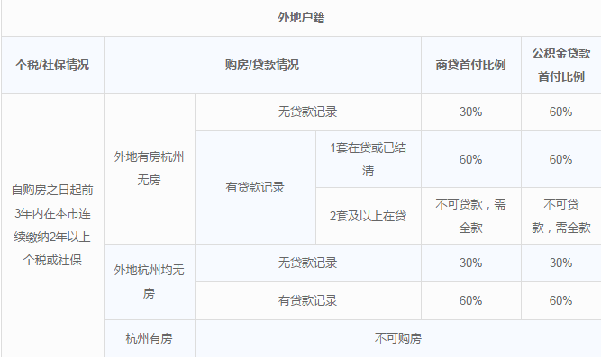 那家银行贷款利息最低_哪个贷款软件利息低_利息低贷款软件排行榜