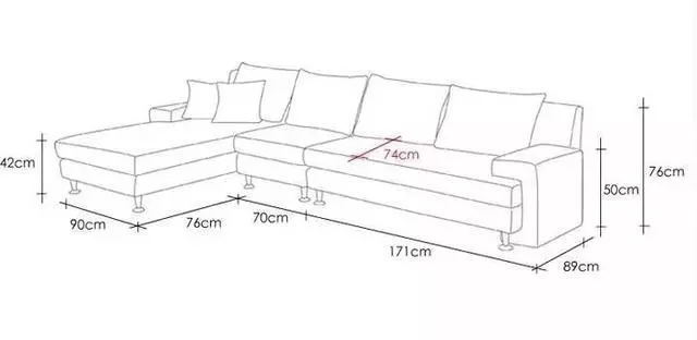 沙发尺寸