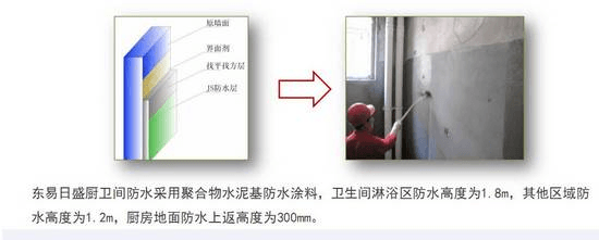 揭秘东易日盛防水材料-重庆装修公司