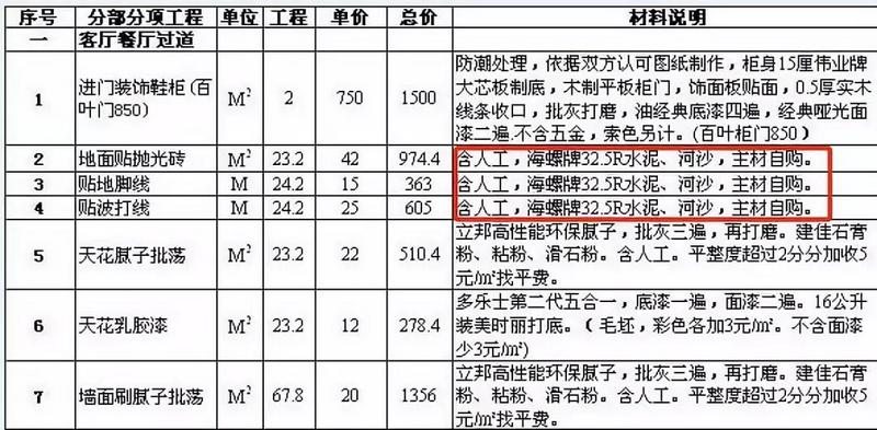 装修报价单怎么看