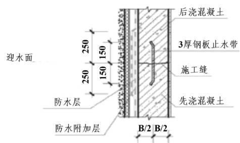 防水图集12j2第c6图片